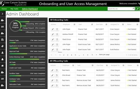 hr electronic filing system|Top 7 HR Document Management Softwares .